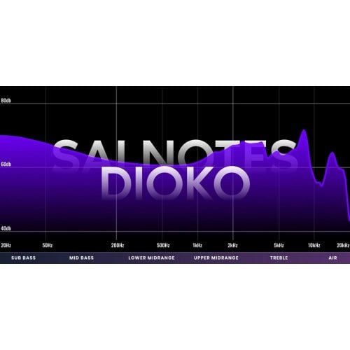 Навушники 7HZ x Crinacle Salnotes Dioko Black купити в Україні | Telemart фото