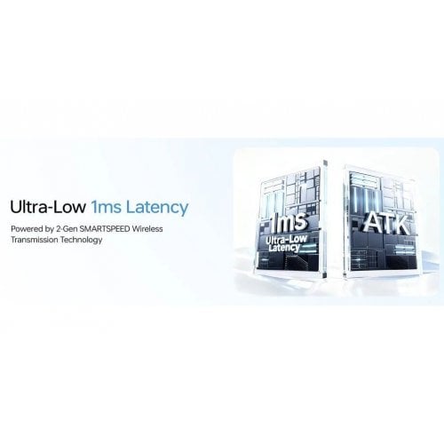 Клавіатура ATK A98 RGB Ultra Arctic latte V2 Wireless (6976742075009) Shadow Purple купити в Україні | Telemart фото