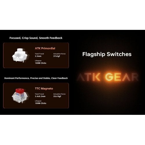 Клавіатура ATK RS7 Turbo RGB Primordial (6976742070004) White купити в Україні | Telemart фото