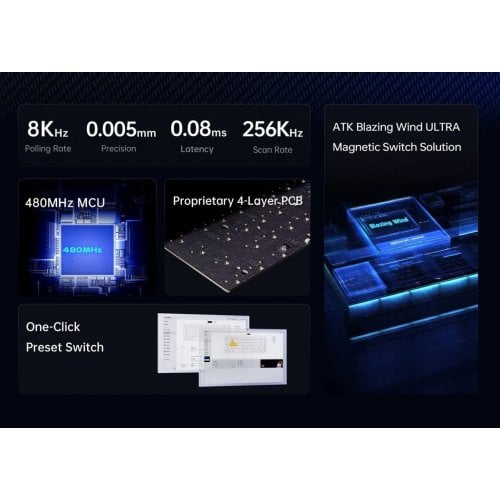 Клавіатура ATK 68RX RGB Wolf (6976742075856) White купити в Україні | Telemart фото