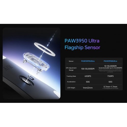 Миша ATK Blazing Sky F1 V2 Ultimate 2.0 Wireless (6976742077874) Black купити в Україні | Telemart фото