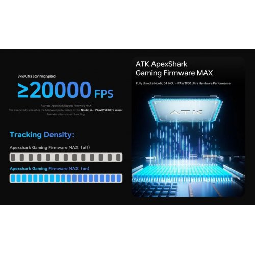 Миша ATK Blazing Sky F1 V2 Ultimate 2.0 Wireless (6976742077874) Black купити в Україні | Telemart фото
