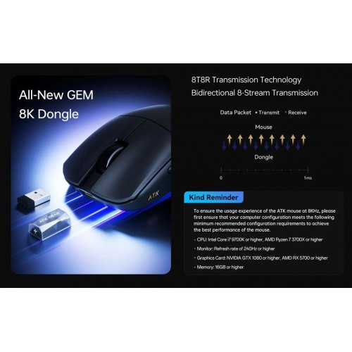 Миша ATK Blazing Sky F1 V2 Ultimate 2.0 Wireless (6976742077881) White купити в Україні | Telemart фото