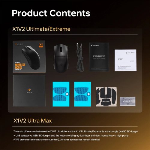 Миша ATK Blazing Sky X1 V2 Ultimate 2.0 Wireless (6976742077775) Black купити в Україні | Telemart фото