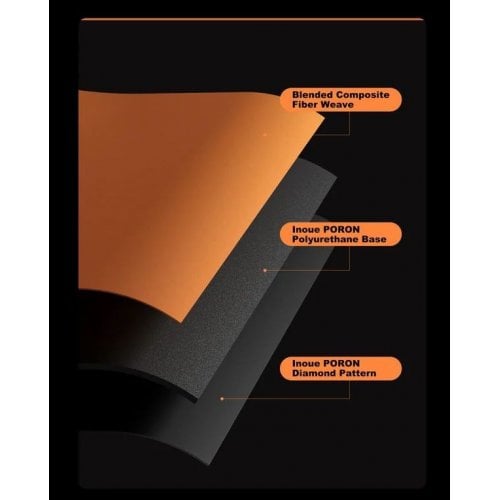 Коврик для мышки ATK Sky XSoft (6976742071674) Black купить в Украине | Telemart фото