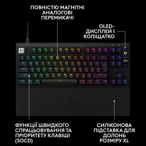 Клавиатура Logitech G Pro X2 Rapid Magnetic (920-014083) Black купить в Украине | Telemart фото