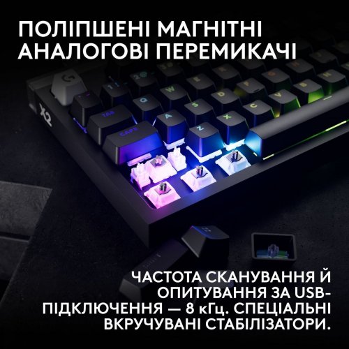 Клавиатура Logitech G Pro X2 Rapid Magnetic (920-014083) Black купить в Украине | Telemart фото