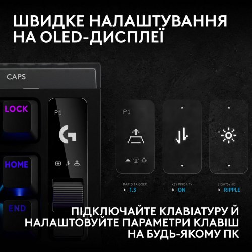 Клавиатура Logitech G Pro X2 Rapid Magnetic (920-014083) Black купить в Украине | Telemart фото