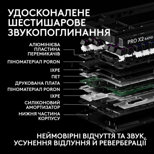 Клавиатура Logitech G Pro X2 Rapid Magnetic (920-014083) Black купить в Украине | Telemart фото