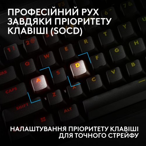Клавиатура Logitech G Pro X2 Rapid Magnetic (920-014083) Black купить в Украине | Telemart фото