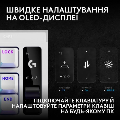 Клавиатура Logitech G Pro X2 Rapid Magnetic (920-014097) White купить в Украине | Telemart фото