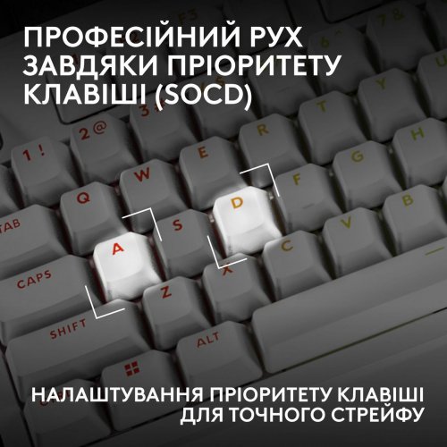 Клавиатура Logitech G Pro X2 Rapid Magnetic (920-014097) White купить в Украине | Telemart фото