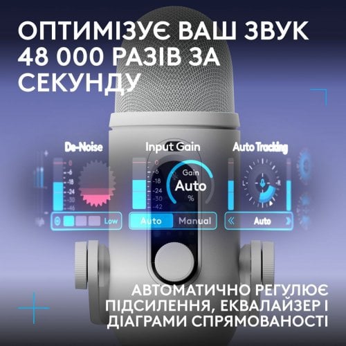 Микрофон Logitech G Yeti 2 (988-000592) White купить в Украине | Telemart фото