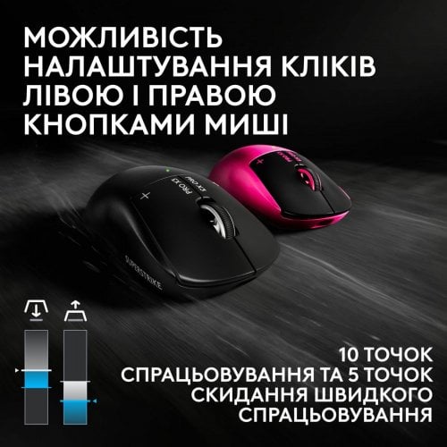 Мышка Logitech G Pro X3 Superstrike Lightspeed Wireless (910-007827) Pink Eclipse купить в Украине | Telemart фото