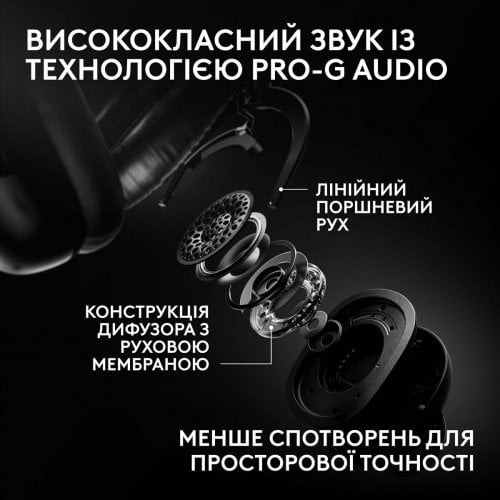 Навушники Logitech G Pro X3 Lightspeed Wireless (981-001740) Black купити в Україні | Telemart фото