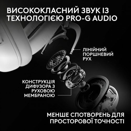 Навушники Logitech G Pro X3 Lightspeed Wireless (981-001748) White купити в Україні | Telemart фото