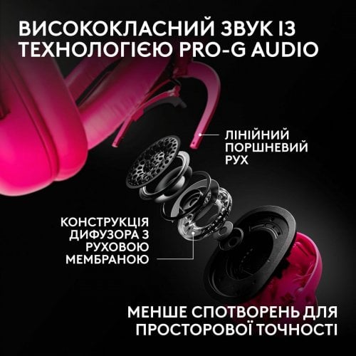 Наушники Logitech G Pro X3 Lightspeed Wireless (981-001756) Magenta купить в Украине | Telemart фото