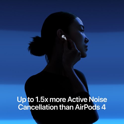 Навушники Apple AirPods 5 (MKFW4ZE/A) White купити в Україні | Telemart фото
