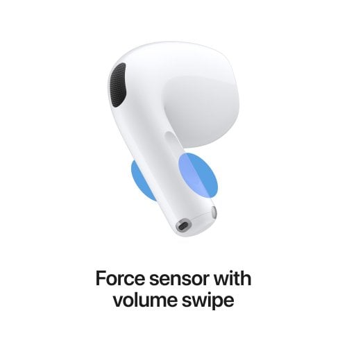 Навушники Apple AirPods 5 with Wireless Charging Case (MKFT4ZE/A) White купити в Україні | Telemart фото