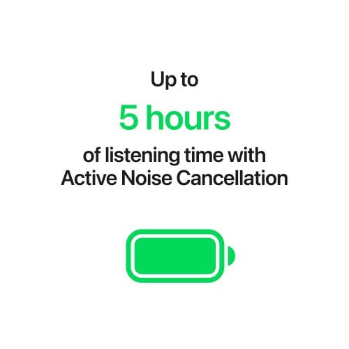 Навушники Apple AirPods 5 with Wireless Charging Case (MKFT4ZE/A) White купити в Україні | Telemart фото