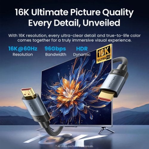 Кабель Vention Fabric Braided HDMI to HDMI V2.2 16K 1m (ALVHF) Gray купить в Украине | Telemart фото