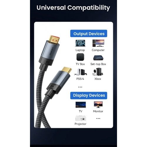 Кабель Vention Fabric Braided HDMI to HDMI V2.2 16K 1m (ALVHF) Gray купить в Украине | Telemart фото