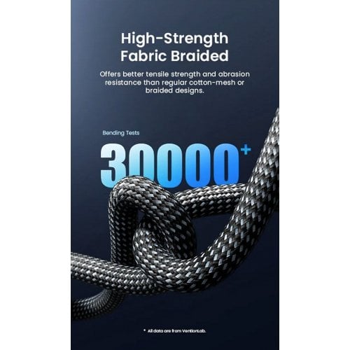 Кабель Vention Fabric Braided HDMI to HDMI V2.2 16K 2m (ALVHH) Gray купить в Украине | Telemart фото