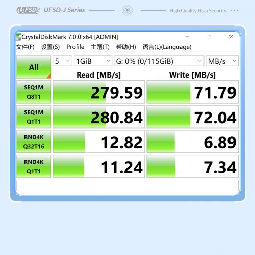 Накопичувач ORICO U3S-J 256GB USB 3.0 (ORICO-U3S-J-A256G-BL-BP) Blue купити в Україні | Telemart фото