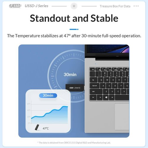 Накопичувач ORICO USSD-J 256GB USB 3.2 (ORICO-USSD-J-A256G-BK-BP) Black купити в Україні | Telemart фото