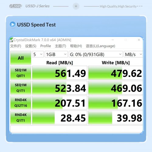 Накопичувач ORICO USSD-J 512GB USB 3.2 (ORICO-USSD-J-A512G-BK-BP) Black купити в Україні | Telemart фото