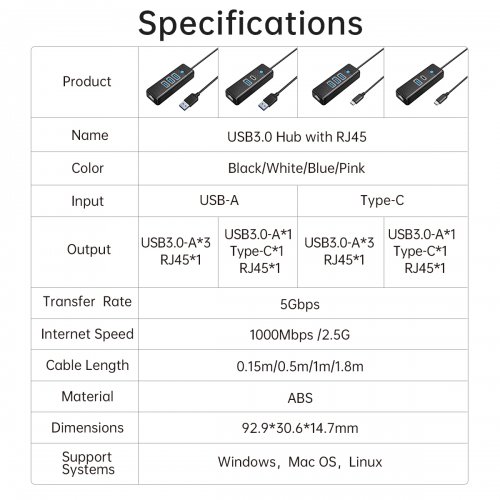 USB-хаб ORICO PWCUR-C3 USB 3 in 1 (ORICO-PWCUR-C3-015-BK-EP) Black купить в Украине | Telemart фото