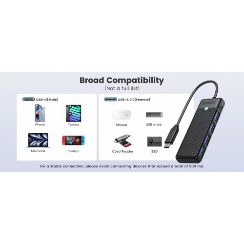 USB-хаб ORICO PAPW4A-C3 USB Type-C 4 in 1 (ORICO-PAPW4A-C3-015-BK-EP) Black купить в Украине | Telemart фото