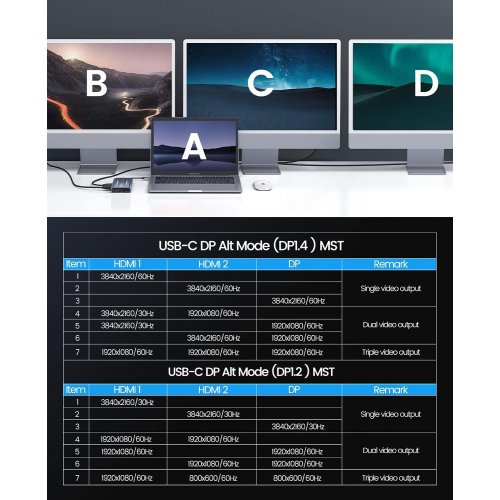 USB-хаб ORICO XDR-X3 USB Type-C 12 in 1 (ORICO-XDR-X3-RG-BP) Rose Gold купить в Украине | Telemart фото