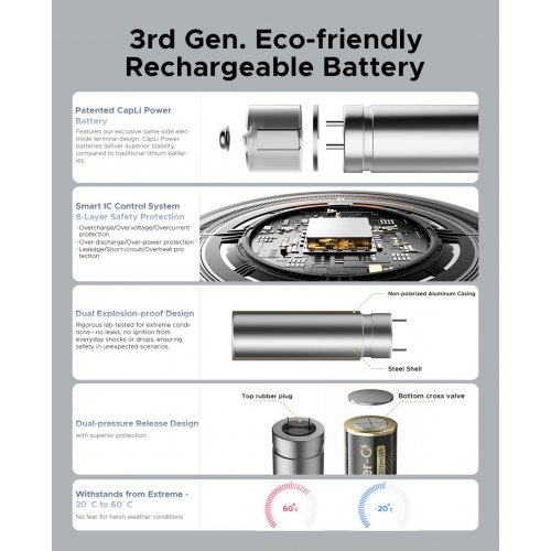 Акумуляторні батарейки ORICO АА Rechargeable Lithium Battery 2300 mWh 8 шт. (ORICO-EG5-UN-8PK-EV8-EP) купити в Україні | Telemart фото
