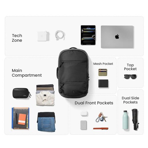 Рюкзак Tomtoc 16" UrbanEX-T77 (T77M1D1) Black купити в Україні | Telemart фото