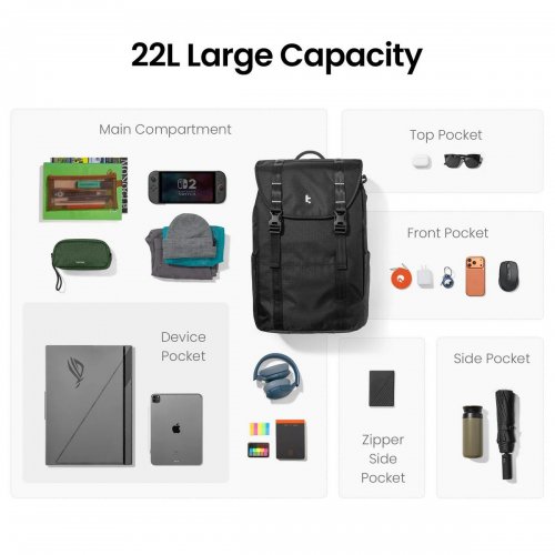 Рюкзак Tomtoc 16" VintPack-TA1 Liteway (TA1M1D3) Black купить в Украине | Telemart фото