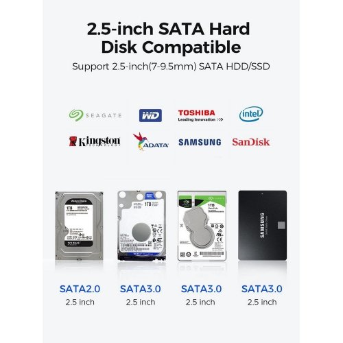 Внешний карман ORICO TX25C3 2.5" HDD Enclosure USB Type-C (ORICO-TX25C3-GY-EP) Grey купить в Украине | Telemart фото