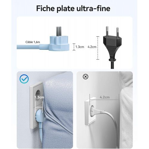 Сетевой фильтр ORICO PDC25-2A2U2C 1.6m 2 розетки + 2 x USB + 2 x USB Type-C (ORICO-PDC25-2A2U2C-EU-BL-EP) Blue купить в Украине | Telemart фото