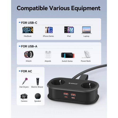 Сетевой фильтр ORICO AP3-2A2U2C 1.6m 2 розетки + 2 x USB + 2 x USB Type-C (ORICO-AP3-2A2U2C-65-EU-BK-EP) Black купить в Украине | Telemart фото