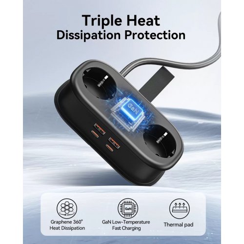 Сетевой фильтр ORICO AP3-2A2U2C 1.6m 2 розетки + 2 x USB + 2 x USB Type-C (ORICO-AP3-2A2U2C-65-EU-BK-EP) Black купить в Украине | Telemart фото
