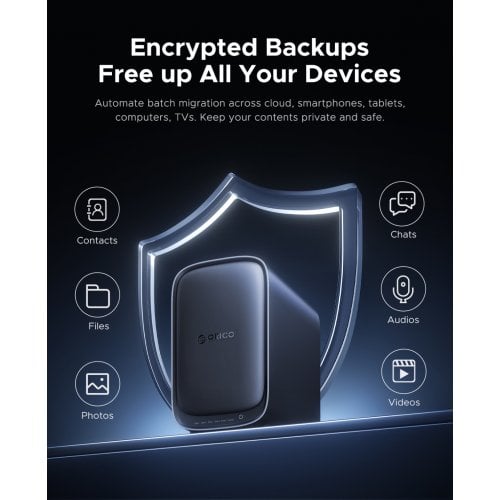 Сетевое хранилище ORICO HS500-Pro MetaBox NAS 5-Bay (ORICO-HS500-Pro-EU-GY-BP) Grey купить в Украине | Telemart фото