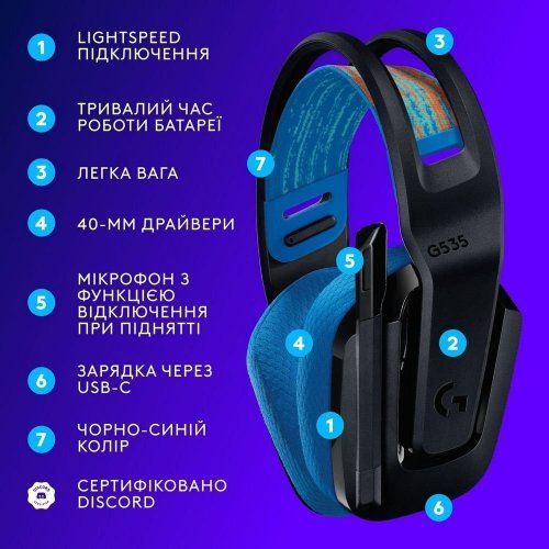 Уцінка навушники Logitech G535 Lightspeed Console Wireless (939-002219) Black (Пошкоджено пакування, 913139) купити в Україні | Telemart фото
