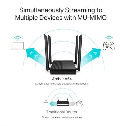 Уценка wi-fi роутер TP-LINK Archer A64 (Вскрытая упаковка, 913174) купить в Украине | Telemart фото