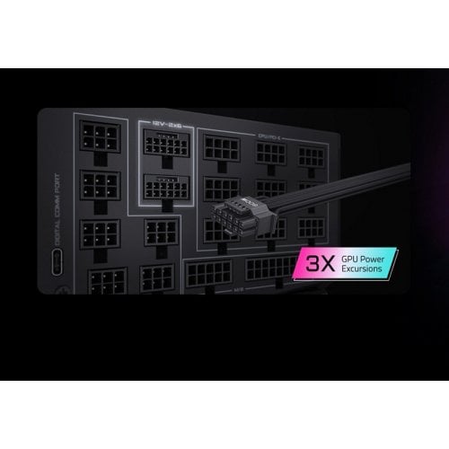 Блок питания Gigabyte AORUS P1600W PCIe 5.1 AI TOP 1600W (GP-AP1600TM PG5 AI TOP) Black купить в Украине | Telemart фото