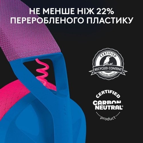 Уценка наушники Logitech G435 Lightspeed (981-001062) Blue/Raspberry (Вскрытая упаковка, 913663) купить в Украине | Telemart фото