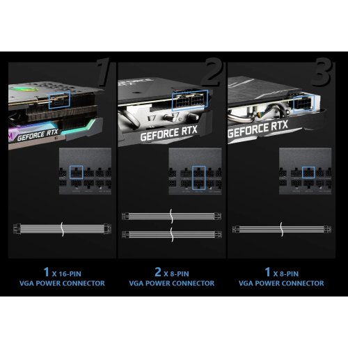 Блок живлення MSI PRO 750W PCIE5 (A750GL PCIE5) купити в Україні | Telemart фото