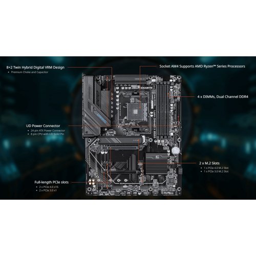 Материнская плата Gigabyte B550 X GAMING WIFI7 (sAM4, AMD B550) купить в Украине | Telemart фото