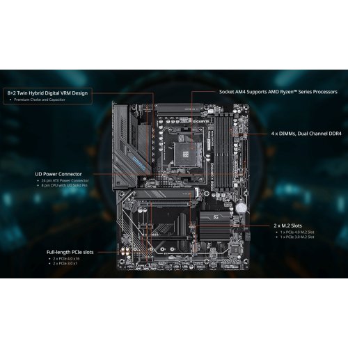 Материнская плата Gigabyte B550 X GAMING (sAM4, AMD B550) купить в Украине | Telemart фото
