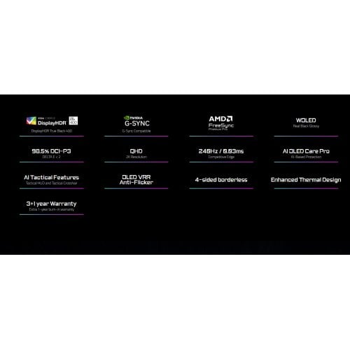 Монітор Gigabyte 27" AORUS ELITE FO27Q24G Black купити в Україні | Telemart фото
