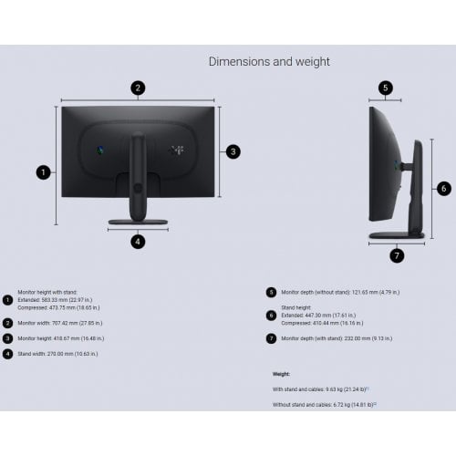 Монитор Dell 31.5" Alienware AW3226DM (210-BWQD) Black купить в Украине | Telemart фото